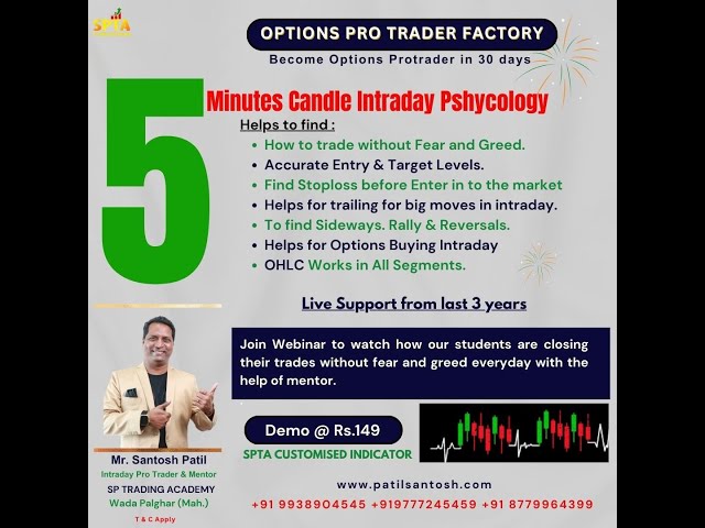 08  AN || How to use Python Software for Options Intraday in Nifty50 | #trading #niftyanalysis