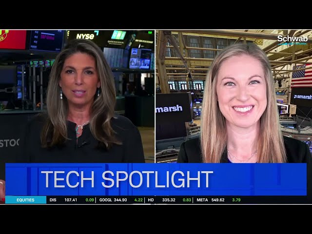 Danielle Shay on MU, SNDK & STX Technical Analysis, Options Strategies
