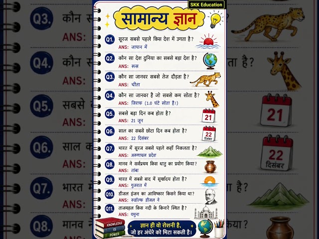 general knowledge question #gk #shorts #education