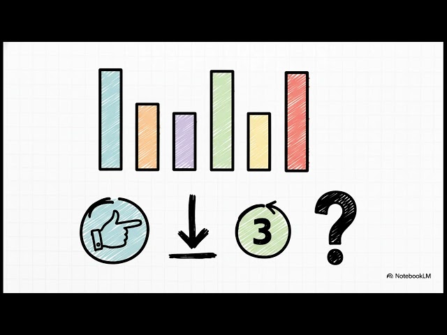 ไขรหัสข้อสอบ  Sorting & Searching