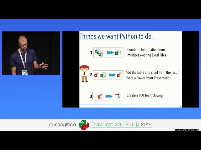 Stefan Baerisch - The Boring Python Office Talk   Automate Powerpoint, Excel, and PDF with Python
