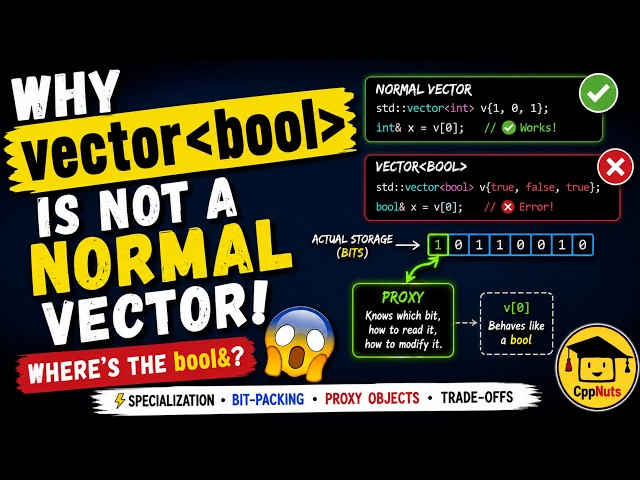 Why std::vector(bool) Is NOT a Normal Vector 🤯