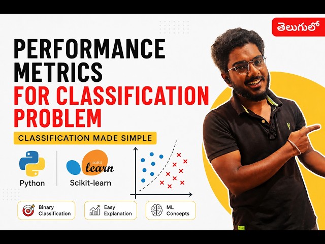 Performance metrics Logistic Regression Complete Theory in Telugu | Binary Classification