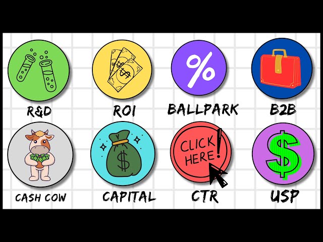 Every Business Term Explained In 25 Minutes