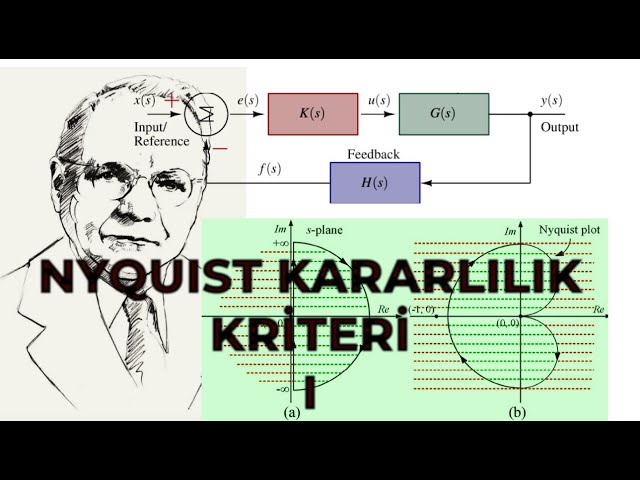 Nyquist Stability Criterion: Part 1