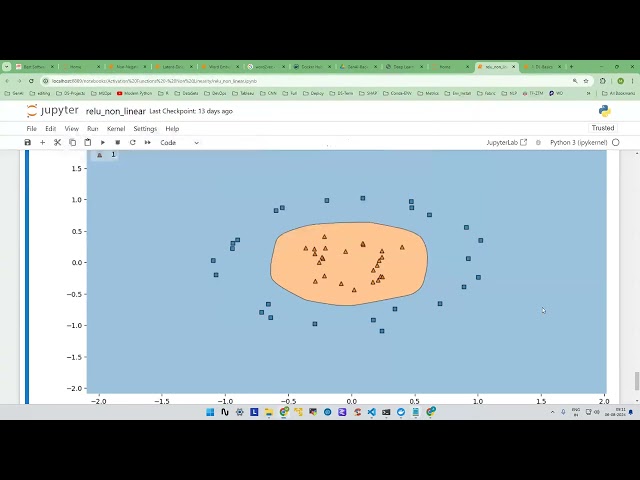 33 02 Generative AI