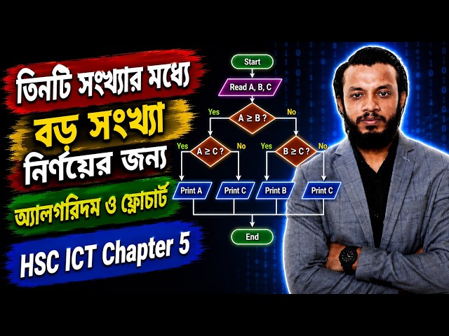 তিনটি সংখ্যার মধ্যে বড় সংখ্যা নির্ণয়ের জন্য অ্যালগরিদম ও ফ্লোচার্ট || HSC ICT Chapter 5