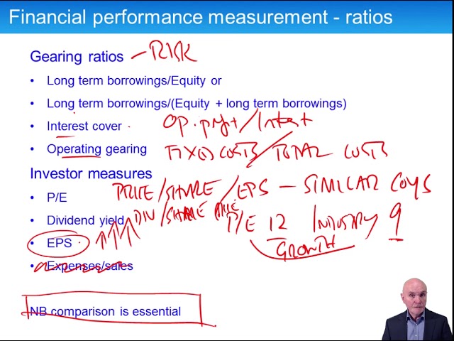 Financial Performance Measurement - ACCA Advanced Performance Management (APM)