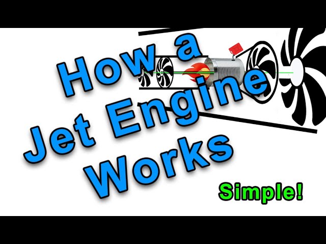How a jet engine works - SUPER SIMPLE EXPLANATION!