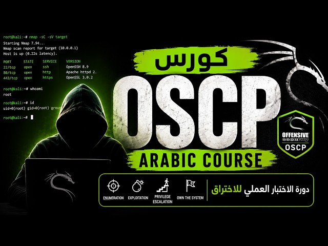 OSCP Course | Lesson 49 – Getting Started with Wireshark: First Packet Capture