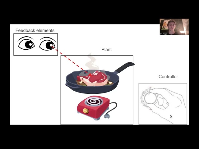 PID Control Basics (ENGR 410Final)