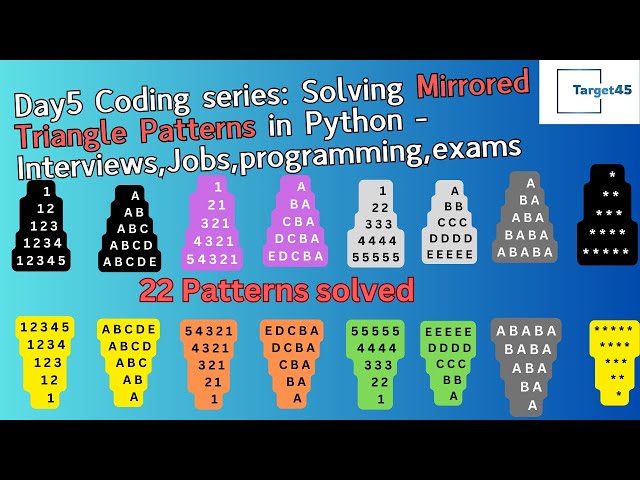 Day5 Coding 22 Mirrored triangle patterns in Python Interviews,jobs,exams | Target45