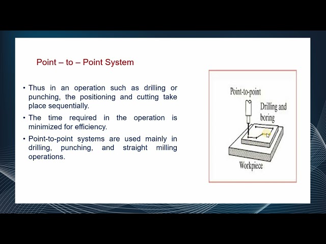 CNC Machines (CAM L 14) #swayamprabha