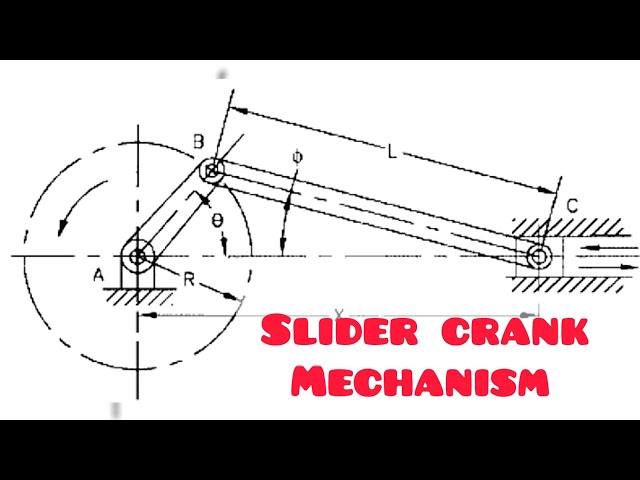 CRANK MECHANISM - Link mechanism  in | Technical drawing | Engineering drawing