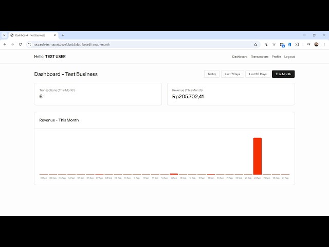 Amunisi Source Code Ep 1 | Website Riwayat Transaksi (Laravel 13)