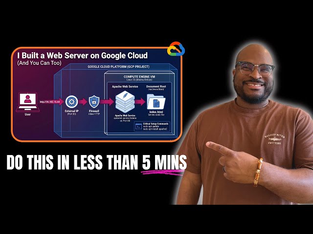 Build Your Own Web Server on Google Cloud in Under 5 Minutes