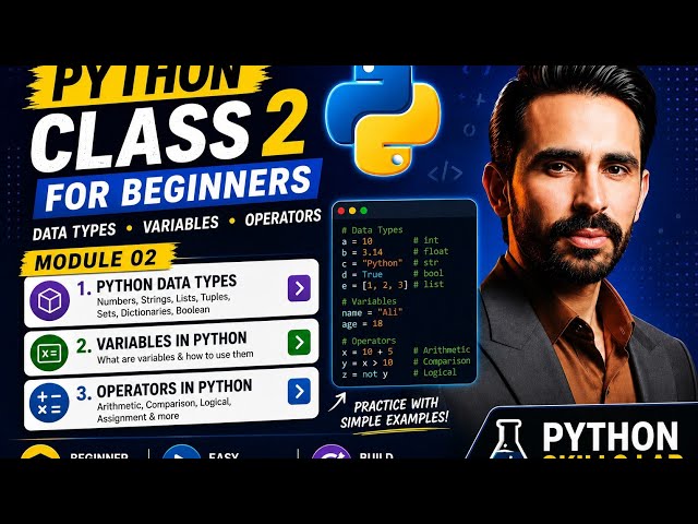Python Class 2 in Urdu/Hindi | Data Types, Variables & Operators | Python for Beginners