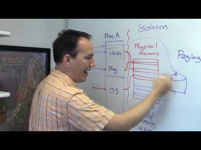 JMU CS 101: Memory Management