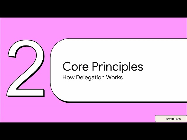 Architecting the AI-Native SDLC: Spec-Driven Frameworks & Open-Source Tools
