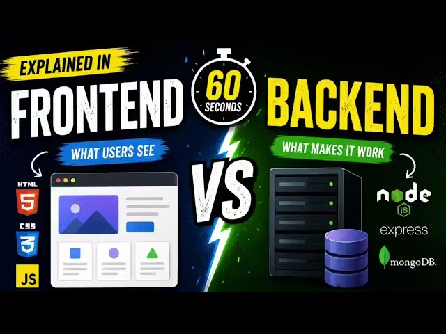 Frontend vs Backend Explained in 60 Seconds 🚀 | Tamil