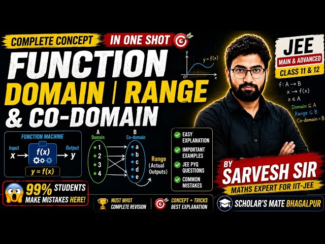 Function, Domain, Range & Co-Domain in One Shot 🔥 | Class 11 & 12 Maths | JEE Main & Advanced 