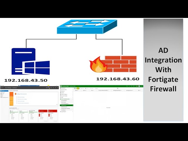 How to Integrate Active Directory With Fortigate Firewall & LDAP Configuration