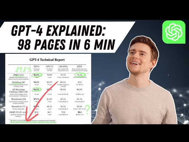 New GPT-4 Report Explained: Exciting or Disappointing?! (9 Key Insights)