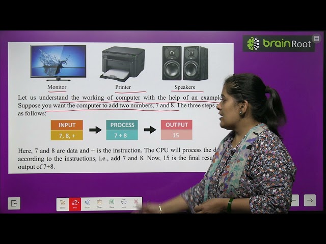 BRAIN ROOT CYBER CREATORS CLASS 2 CHAPTER 3 WORKING OF COMPUTER