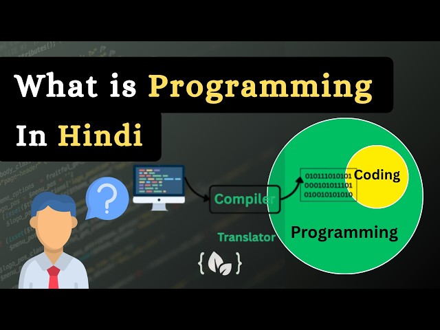 What is Programming? Explained in Hindi for Beginners