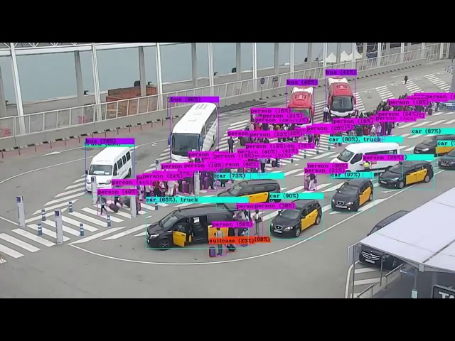 Smart Mobility Analytics SMA for Passenger Terminals