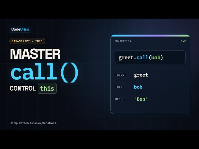 JavaScript call Method Explained | this, apply & bind