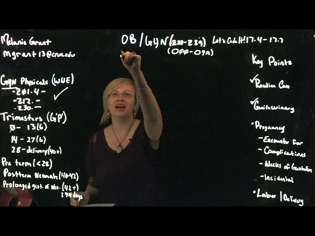 ICD-10-CM OBGYN  Part 2:  Pregnancy, Labor and Delivery