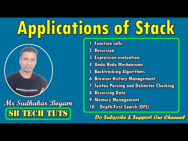 Applications of Stack | Stack | Data Structures