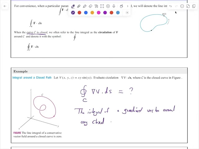 Circulation of Vector Field F Around Curve C Theorem