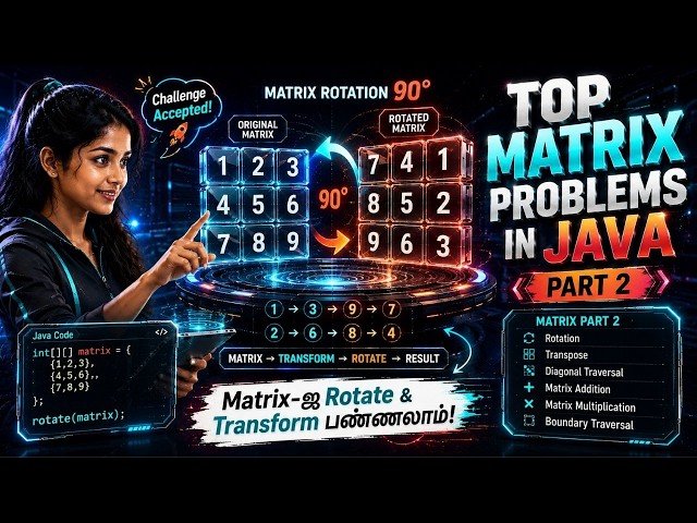 Top Matrix Programs in Java | Part 2 | Important Matrix Coding Problems in Tamil 🔥 | Keepgon