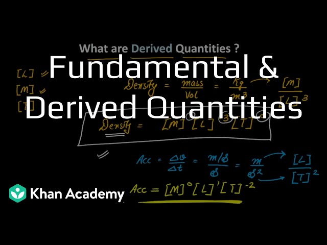 Fundamental and Derived quantities | Units and Measurements | Grade 11 | Physics | Khan Academy