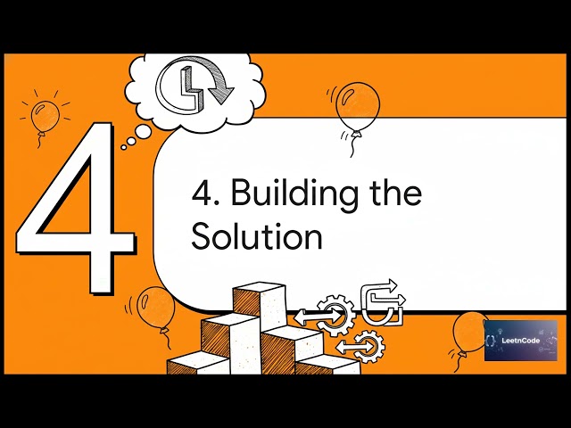 AI Assisted Cracking of LeetCode Cracking Burst Balloons