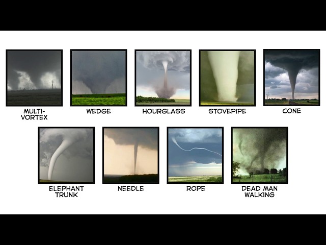 The Most Frightening Tornado Shapes Explained In 10 Minutes
