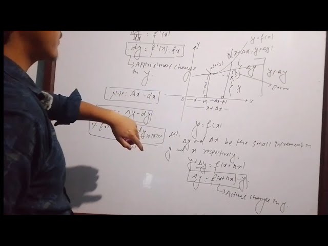 Class 12 math calculus one shot for  NEB for 22 marks