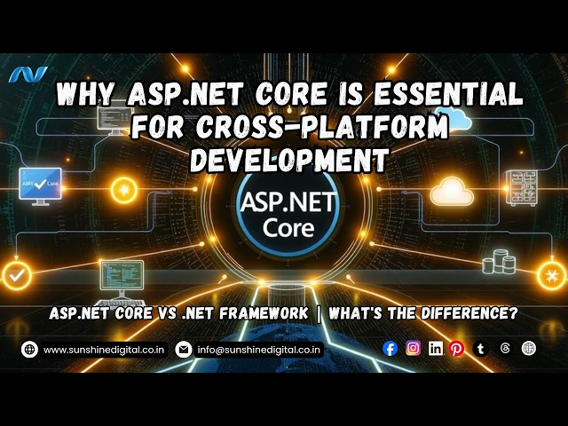 Why ASP.NET Core Is Essential for Cross-Platform Development