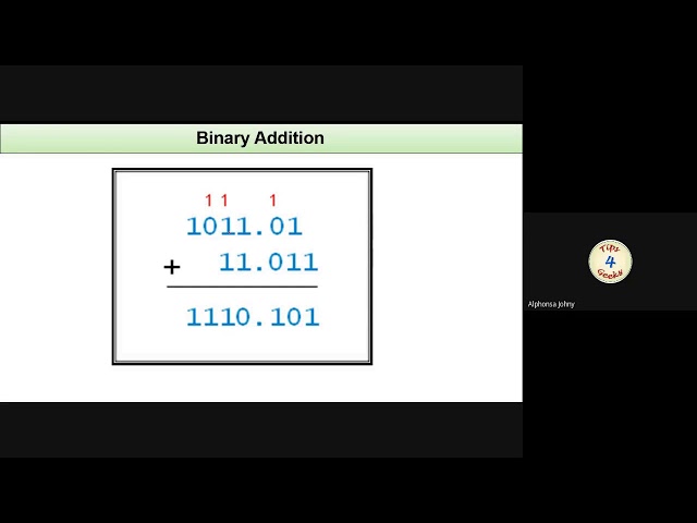 Binary Addition,Subtraction,Division,Multiplication  CST203 Logic System Design KTU