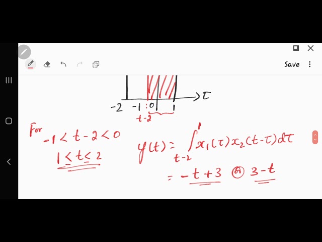 Lecture 10: Problems on Convolution Integral