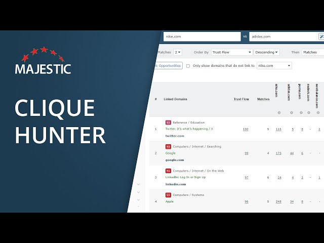 Clique Hunter (2023)