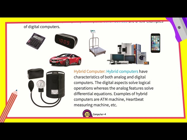 AI, Computer, Class 4, Chapter 2