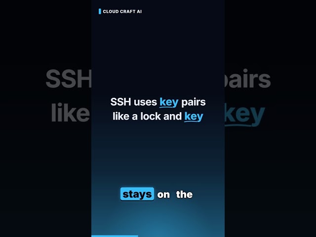 SSH Explained: How You Log Into a Remote Server