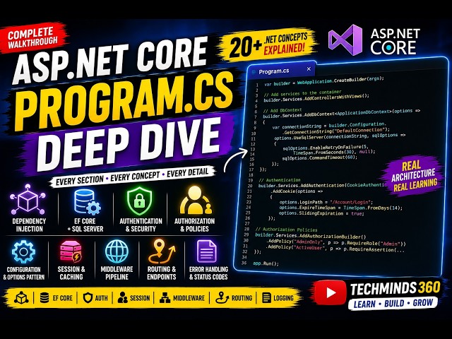 ASP.NET Core Program.cs Complete Technology Walkthrough