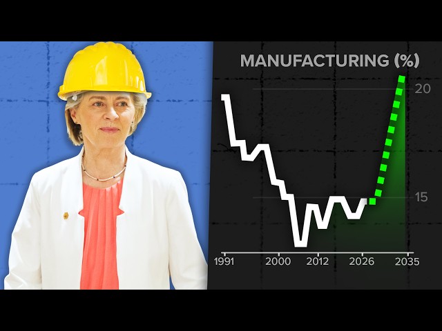 The EU's New Plan to Reindustrialise Europe