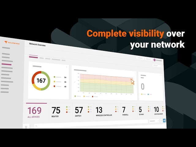 SolarWinds Network and Infrastructure Observability