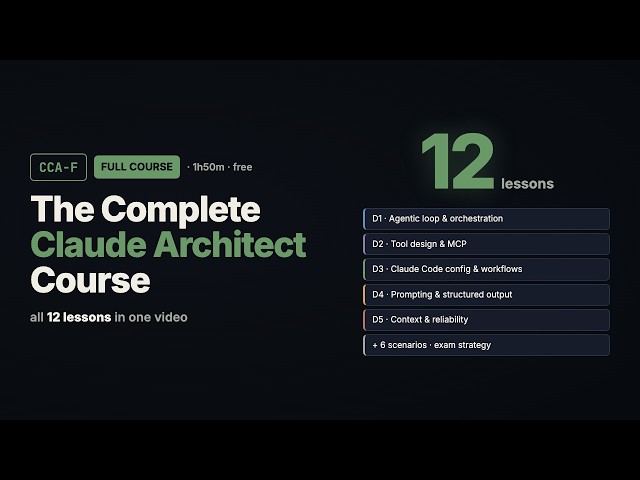 The Complete Claude Certified Architect (CCAR-F) Course - All 12 Lessons in One Video