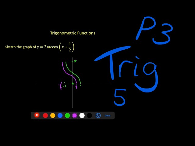 Pure 3 - Trigonometric Functions - Video 5